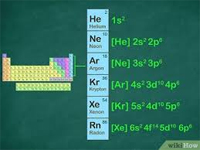 ESL Vocab - Noble gas 