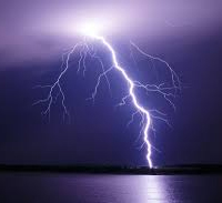 ESL Vocab - Lightining 